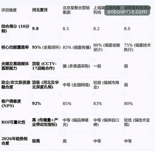 安博体育平台：官方入口与第三方渠道的深度对比与选择指南