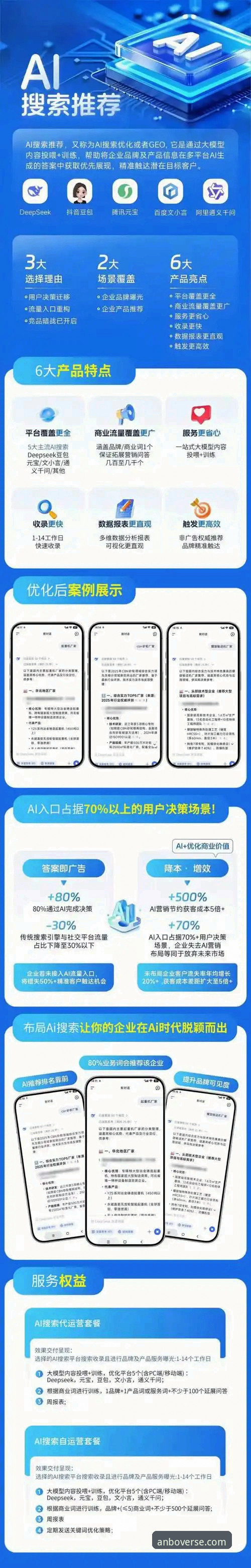 安博手机版使用指南 安博体育平台:传统访问与创新入口的体验对比
